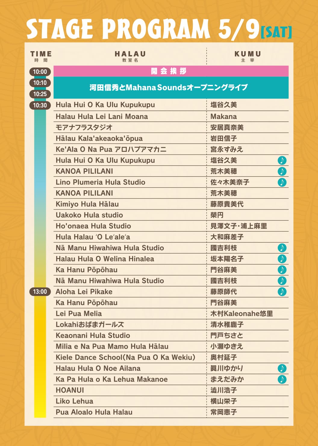 Day1スケジュール1