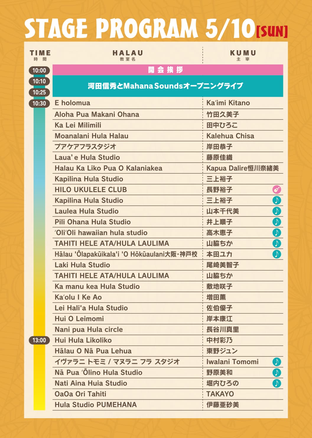 Day2スケジュール1