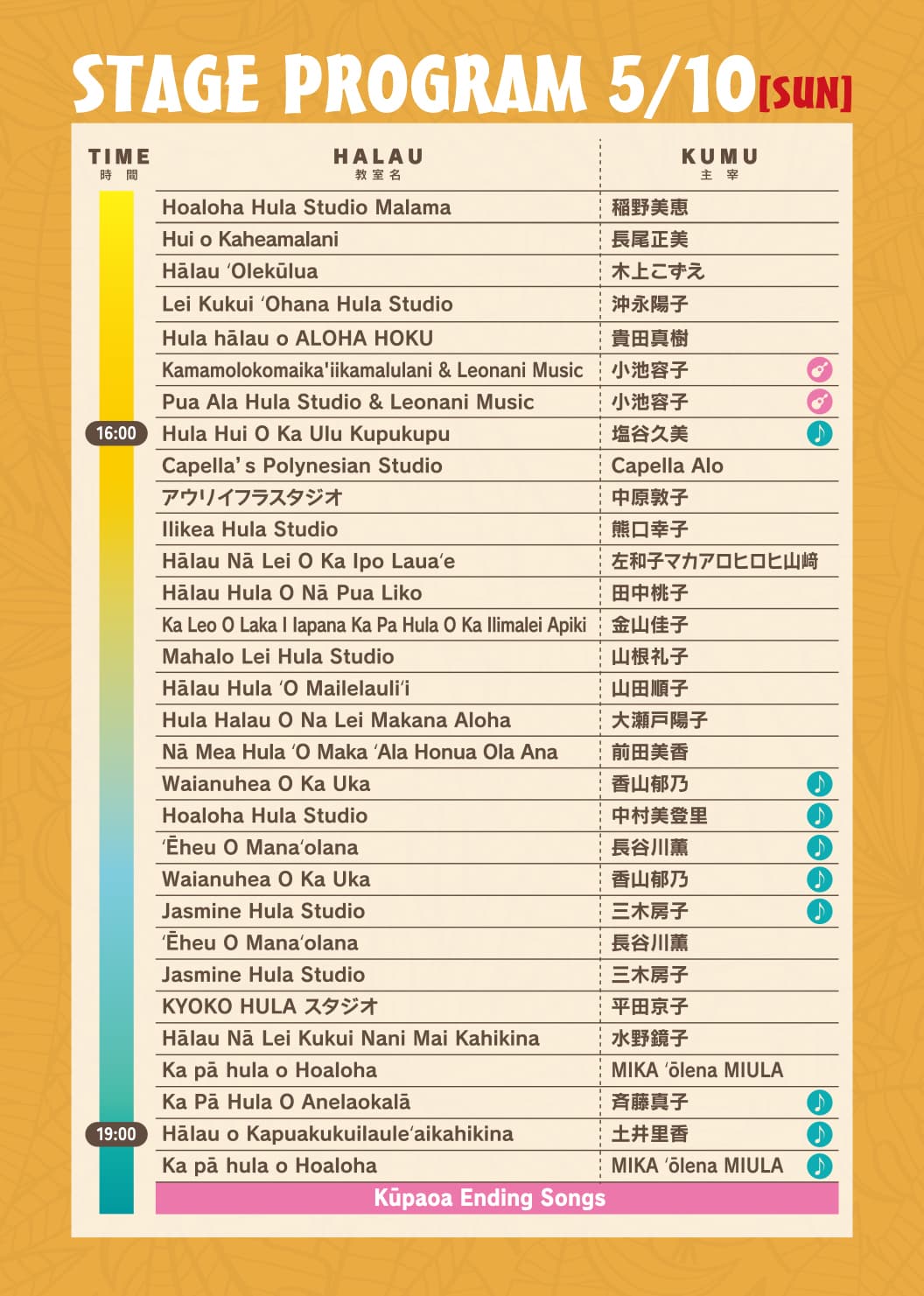Day2スケジュール2
